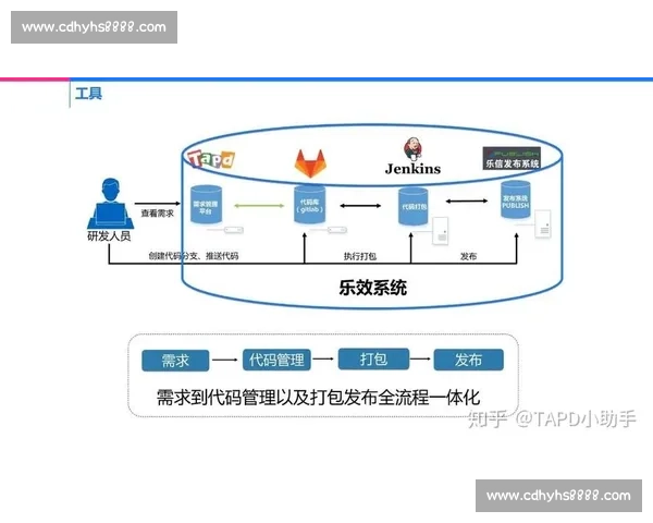 以冲刺为核心驱动目标达成的高效执行与持续突破之路探索