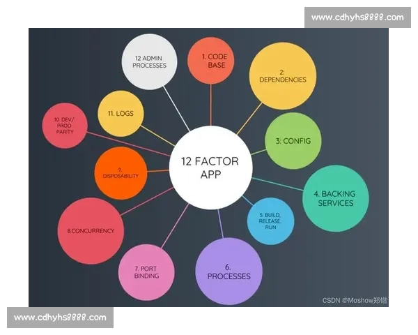 以节奏控制为核心的系统方法论与实践路径研究探索应用与优化策略