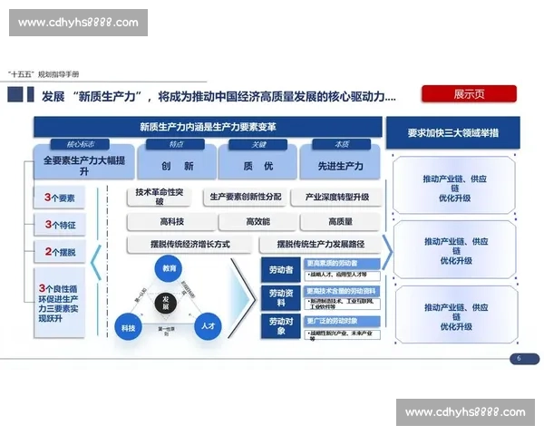 企业行业品牌升级驱动高质量发展战略路径与实践创新数字化转型