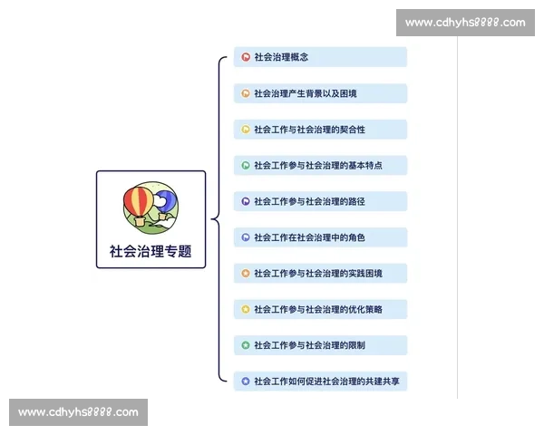 聚焦违规行为对社会秩序的影响与治理路径探讨 聚焦违规行为对社会秩序的影响与治理路径探讨